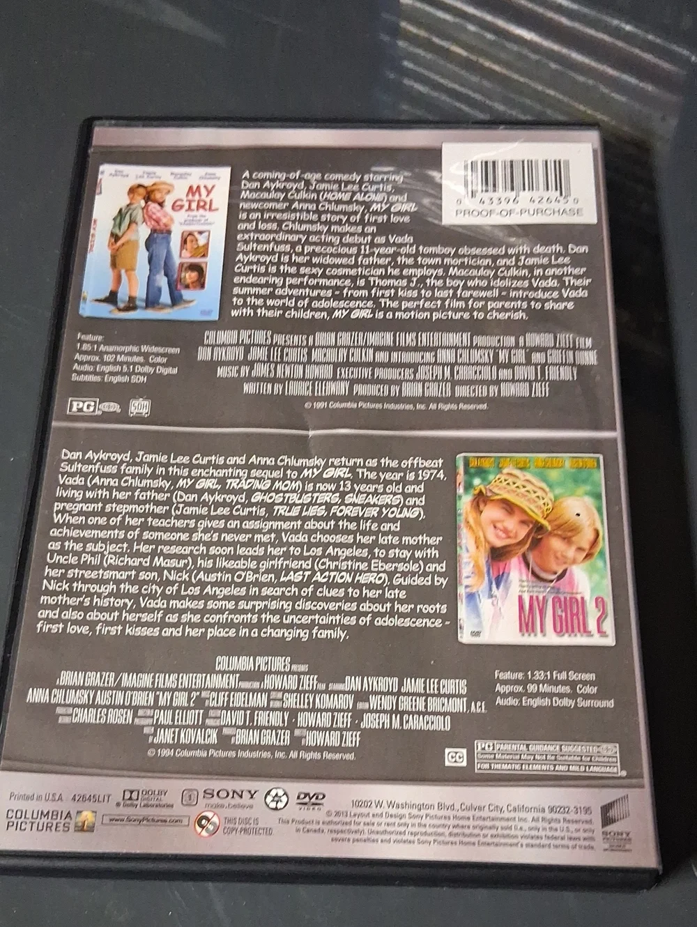 Sony photos dvd character
